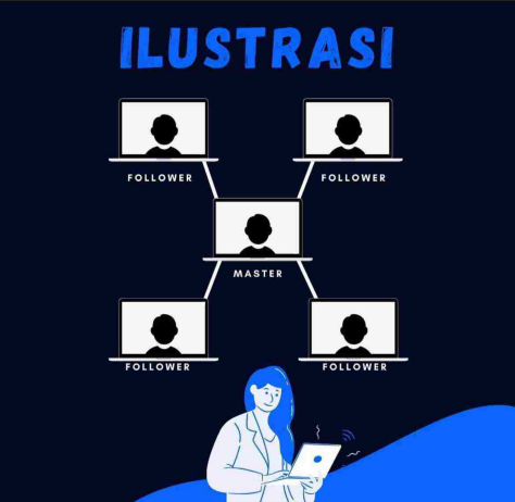 About Image